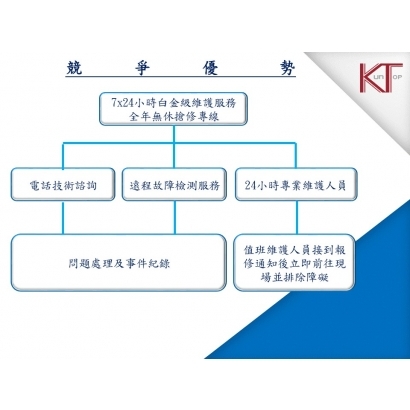 投影片5.JPG