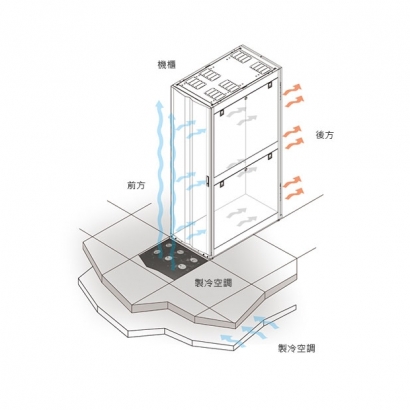 DC_cooling_ADU-1_tw.jpg